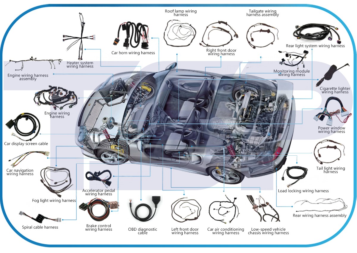 What Is a Wiring Harness in a Car12