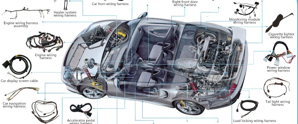 What Is a Wiring Harness in a Car