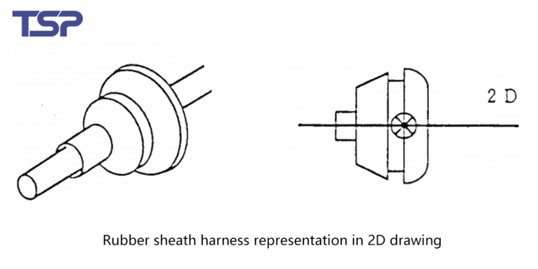 Harness Routing Angle How to Read 2D Wiring Harness Drawings: Essential Techniques for ...